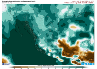 Segunda quincena de septiembre viene con los cambios relevantes por frentes fr&iacute;os y ciclones tropicales en M&eacute;xico