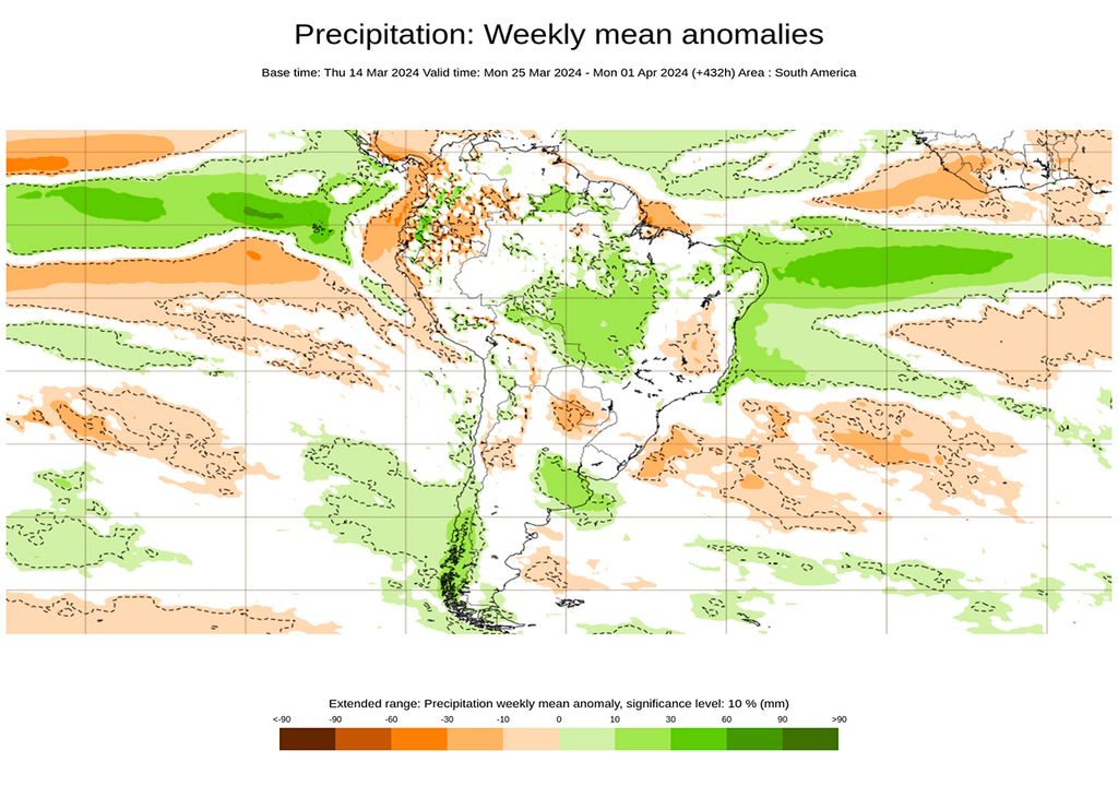 Precipitaciones, Lluvia, Clima, Argentina, Marzo Precipitaciones, Lluvia, Clima, Argentina, Marzo