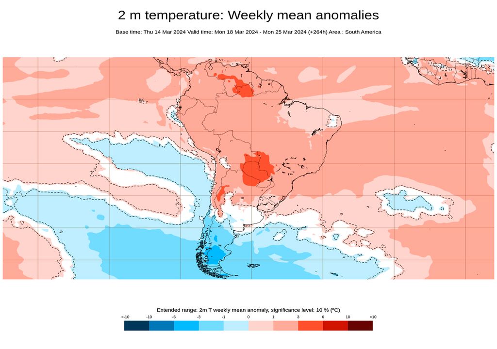 Temperatura, Calor, Marzo, Argentina, Clima Temperatura, Calor, Marzo, Argentina, Clima