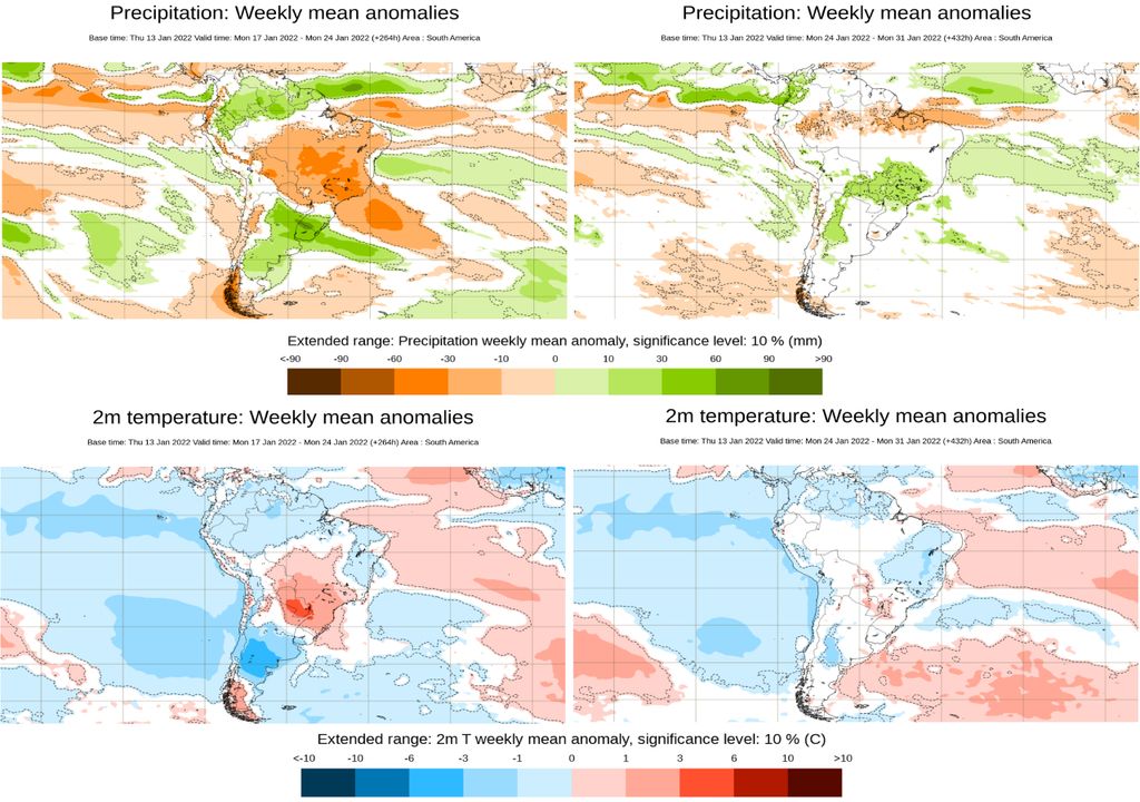 ECMWF ECMWF