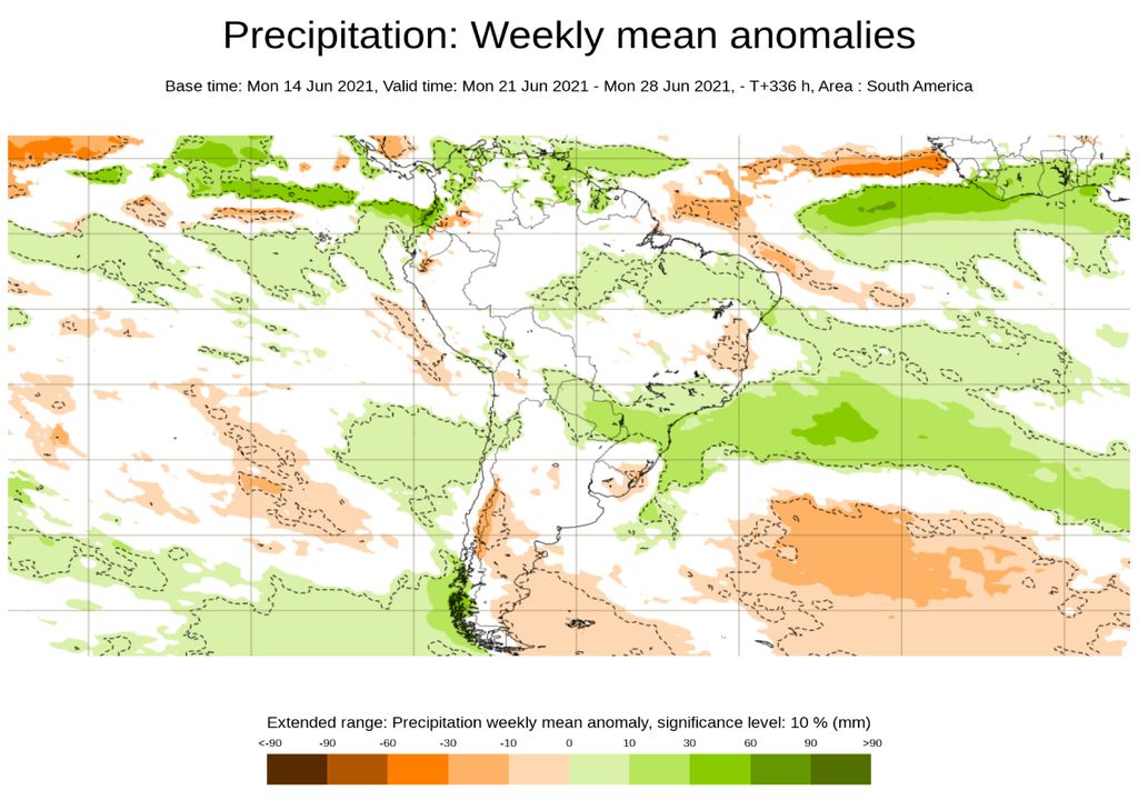 ECMWF ECMWF