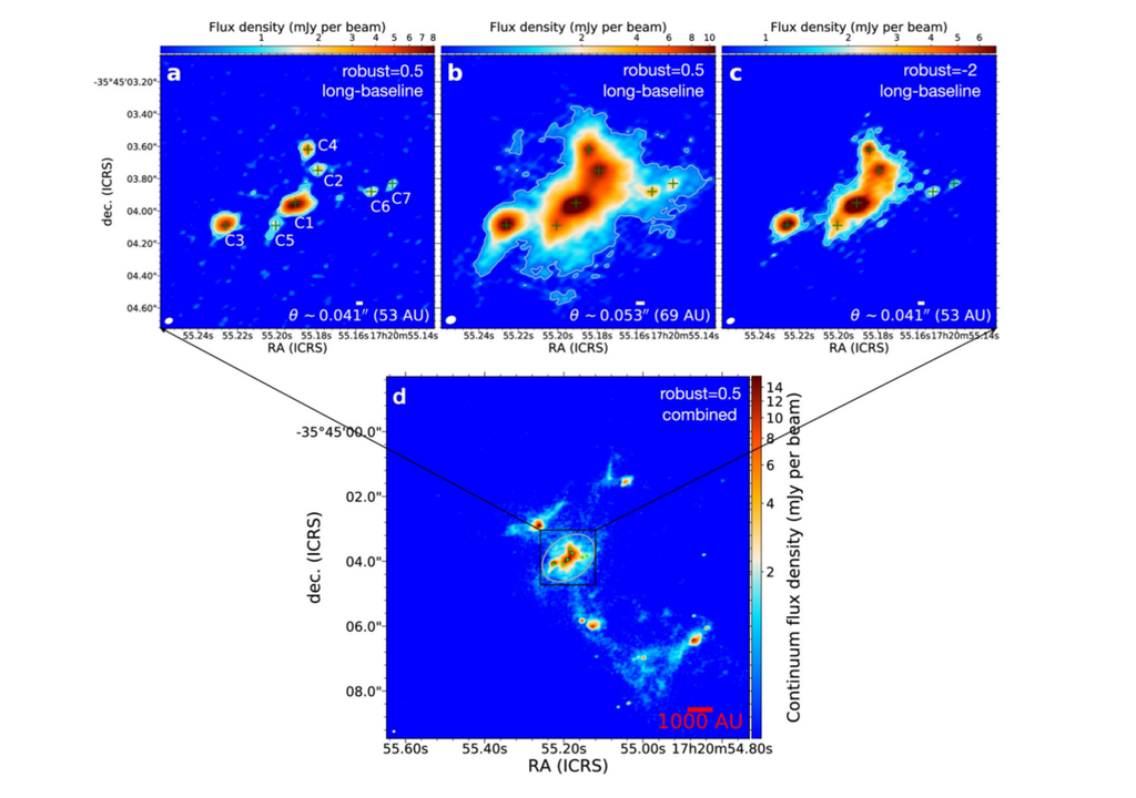 Elektromagnetische Strahlung bei verschiedenen Auflösungen.