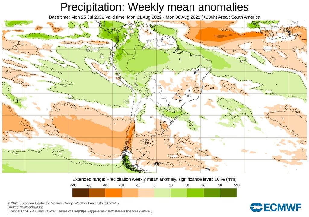 Tendencia semanal; precipitaciones; modelo ECMWF Tendencia semanal; precipitaciones; modelo ECMWF