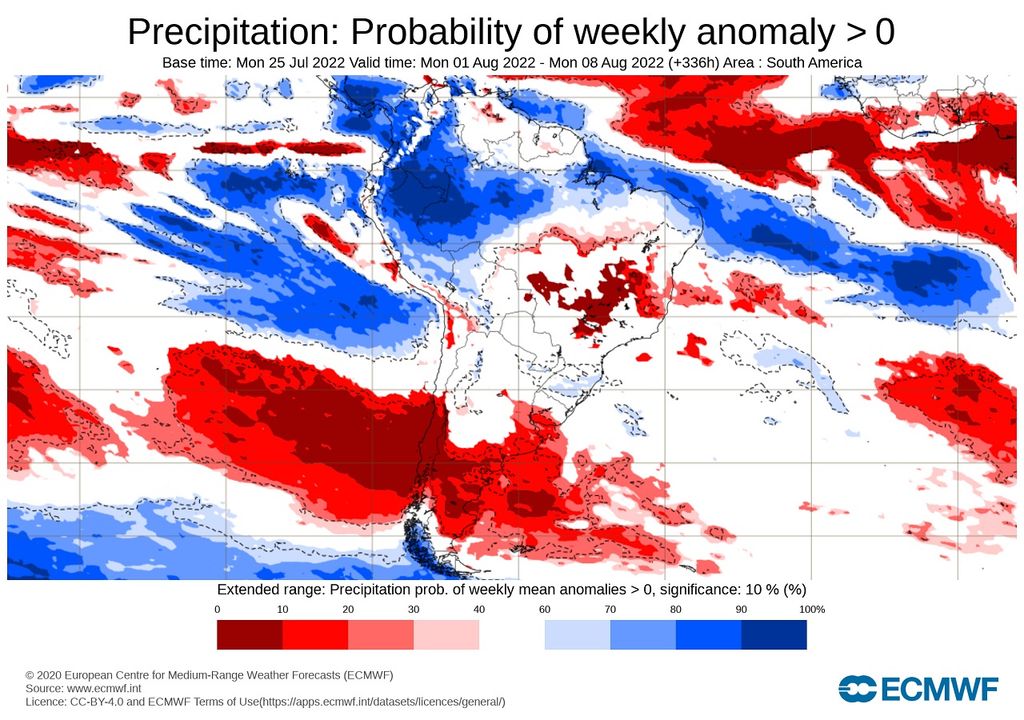 Tendencia semanal; probabilidad de precipitaciones; modelo ECMWF Tendencia semanal; probabilidad de precipitaciones; modelo ECMWF