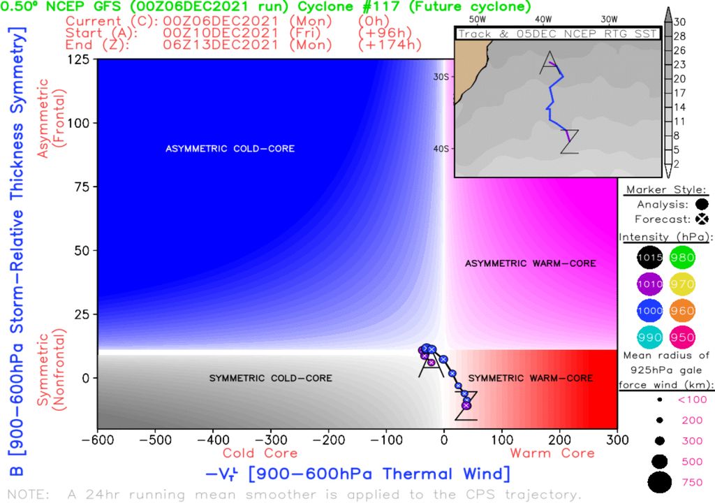 gfs cyclone gfs cyclone