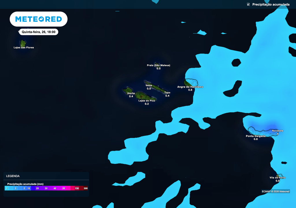 A passagem de sistemas frontais favorece a ocorrência de precipitação ao longo da semana, inicialmente mais irregular, mas tornando-se mais frequente nas fases de maior atividade. Os períodos de chuva tendem a concentrar-se sobretudo nas ilhas mais expostas à circulação dominante, intercalados com abertas.