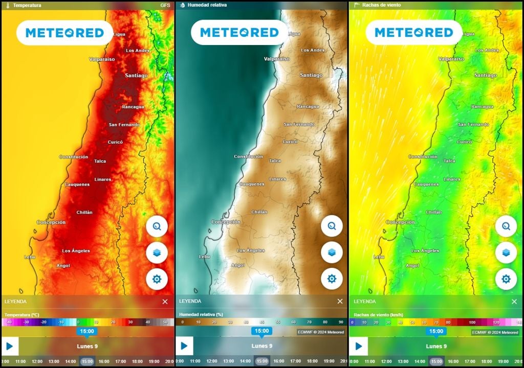 pronóstico de temperatura, humedad relativa y viento para Chile central