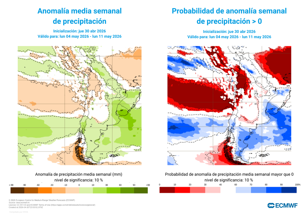 Lluvias sobre el promedio y con alta probabilidad se esperan en sectores del sur y la zona central durante la próxima semana.
