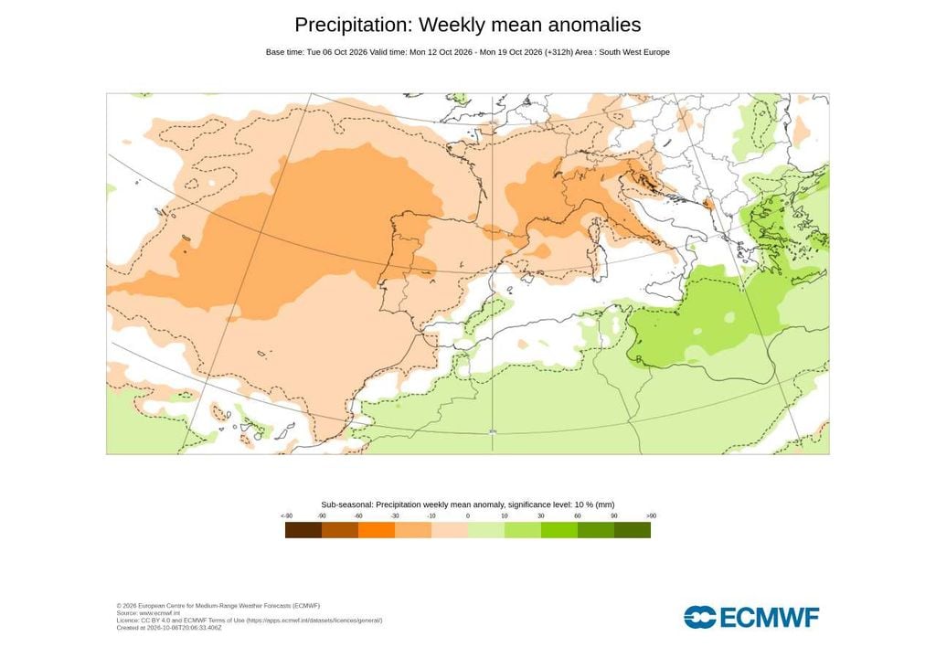 A semana deverá ser mais seca do que o habitual em Portugal continental, com o ECMWF a prever precipitação abaixo da média, sobretudo nas regiões Norte e Centro.