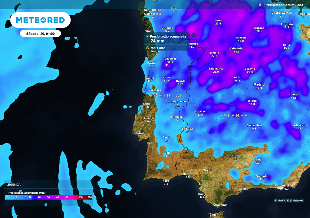 Precipitação acumulada Os acumulados de precipitação previstos até ao final de sexta-feira serão relativamente elevados para junho, concentrando-se sobretudo no Norte e Centro do país. Em contraste, regiões como Lisboa, Santarém, a costa alentejana e grande parte do Algarve deverão terminar a semana praticamente sem chuva.