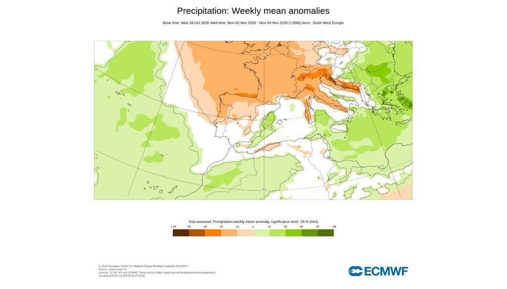 Anomalia da precipitação semanal O ECMWF antecipa precipitação abaixo da média semanal em grande parte do Norte e Centro. As áreas a branco não indicam ausência de chuva, mas sim a inexistência de uma anomalia estatisticamente significativa.