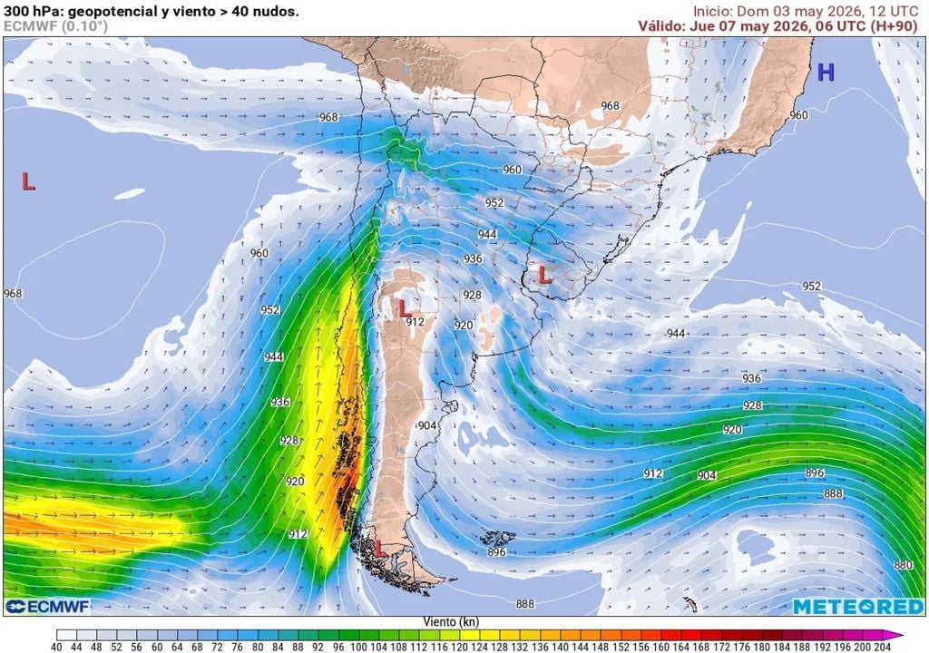 El desarrollo de la ciclogénesis de mitad de semana estará potenciado por una poco frecuente corriente en chorro meridional (de sur a norte) sobre la Patagonia. Esta corriente que domina el tiempo en superficie transcurre en el límite superior de la troposfera y en este caso puede alcanzar intensidades de más de 290 km/h.