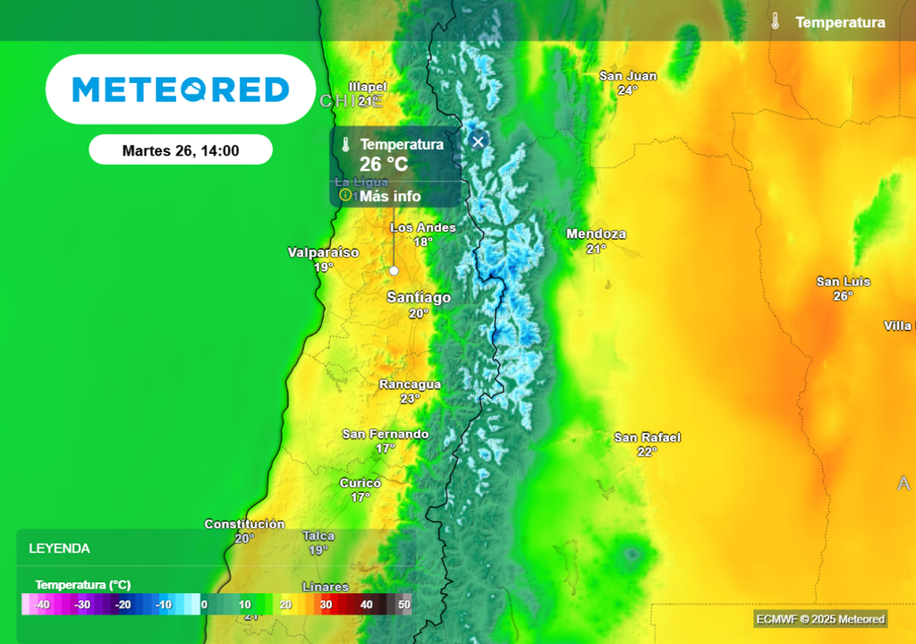 Temperaturas máximas