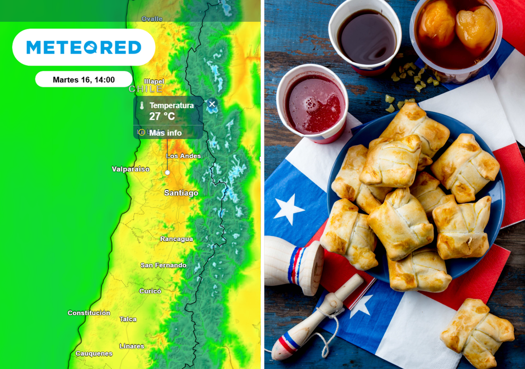 Temperaturas en Santiago