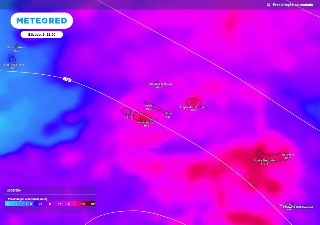 A chuva prevista ao longo da semana deverá deixar acumulados muito elevados nos Açores, superando os 100 mm em São Miguel e aproximando-se dos 90 mm no Pico. O contraste será acentuado com Flores e Corvo, onde deverão ficar abaixo dos 10 mm.
