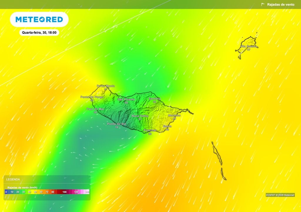 O vento deverá intensificar-se durante a tarde de quarta-feira, com rajadas superiores a 40 km/h em várias zonas da Madeira e em Porto Santo, atingindo 46 km/h na Gaula e 44 km/h em Machico.
