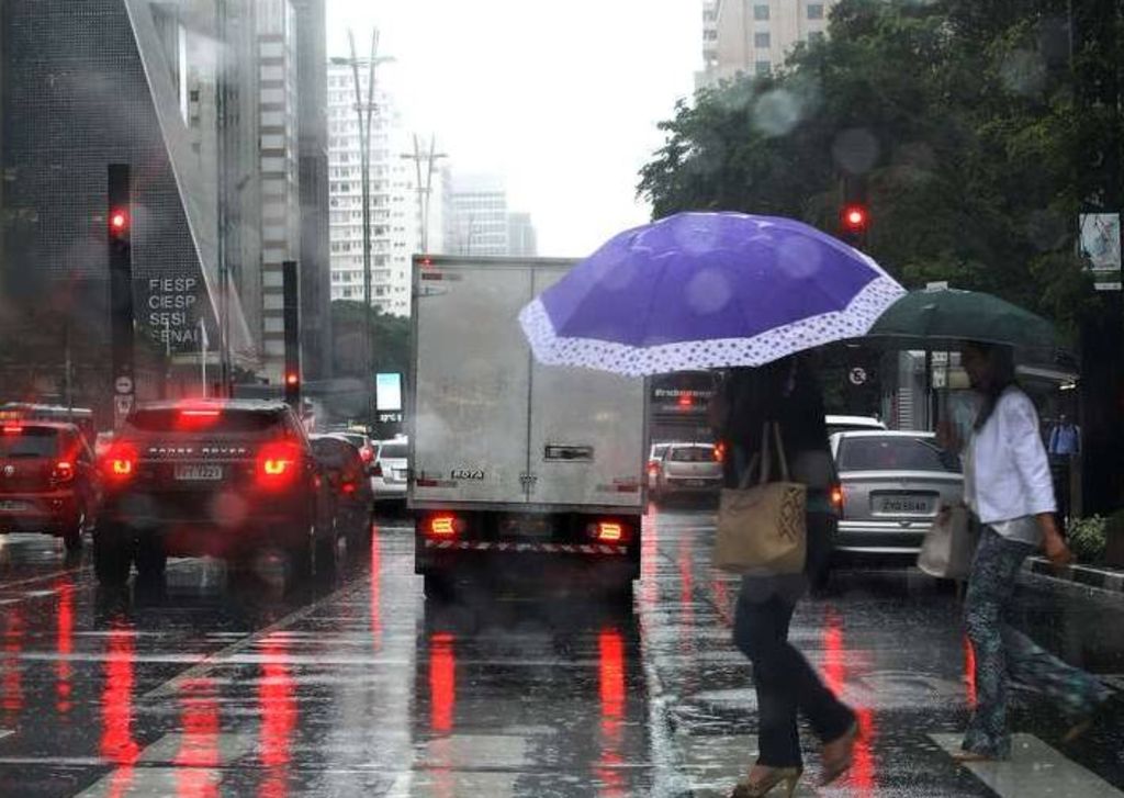 mudança do tempo em SP