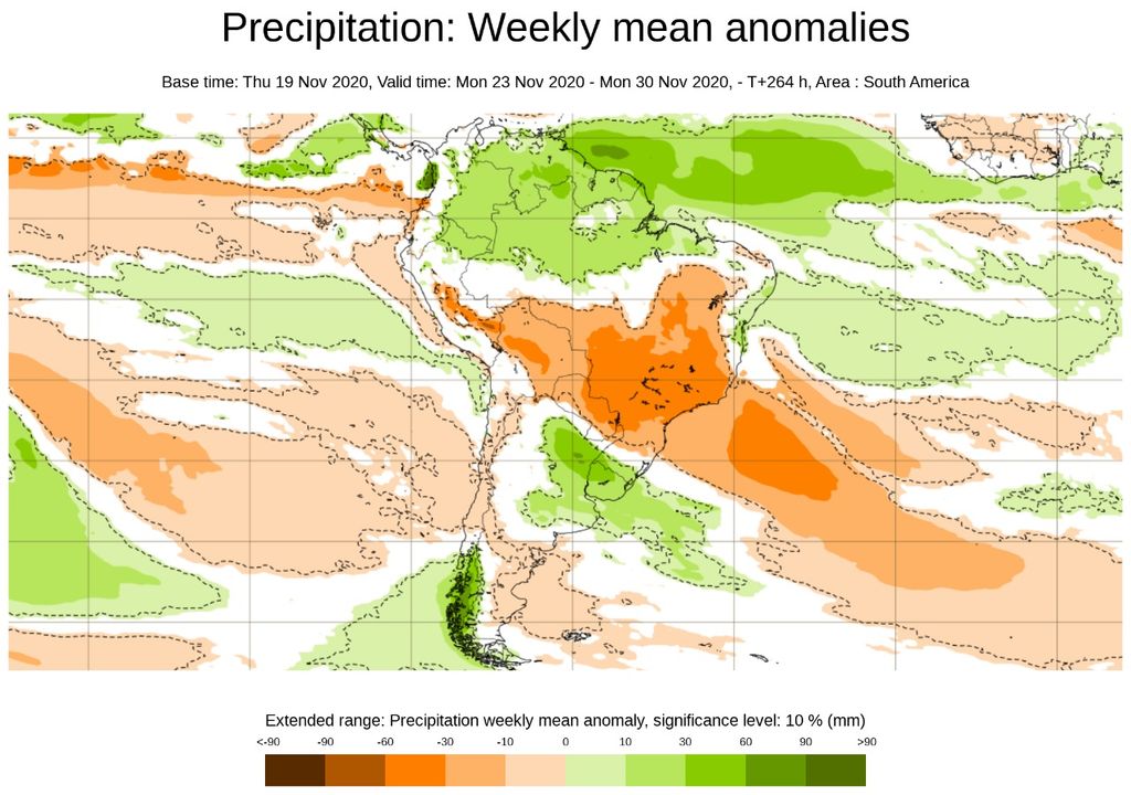ECMWF, mean anomalies