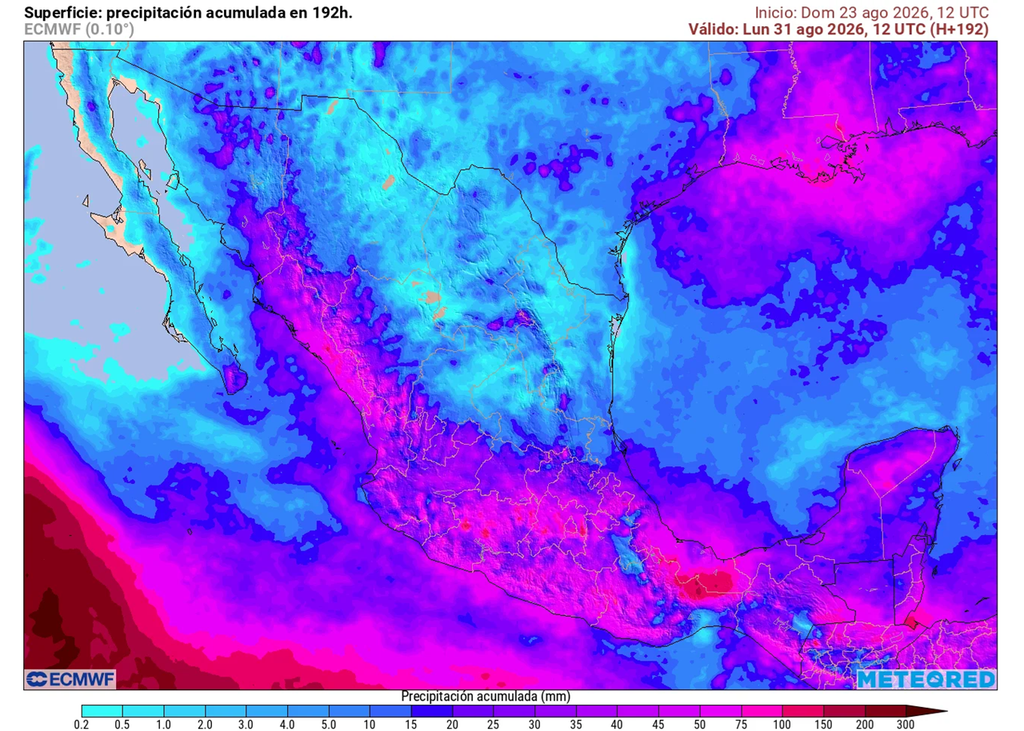 Pronóstico de lluvias acumuladas en milímetros Esta semana tendremos lluvias dispersas, resaltando la franja centro-sur y occidente con más de 100 mm en total, refrescando estados del Altiplano