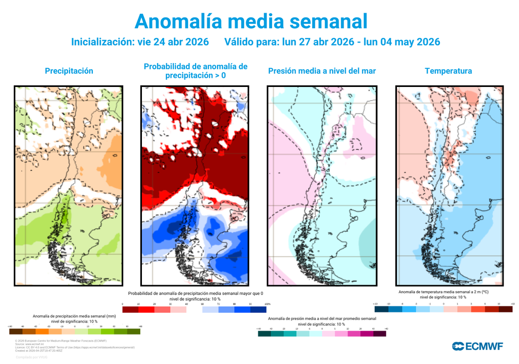 Una cuña de altas presiones dará la pelea y los frentes lograrán dejar sus lluvias, durante la próxima semana, hasta el Biobío.