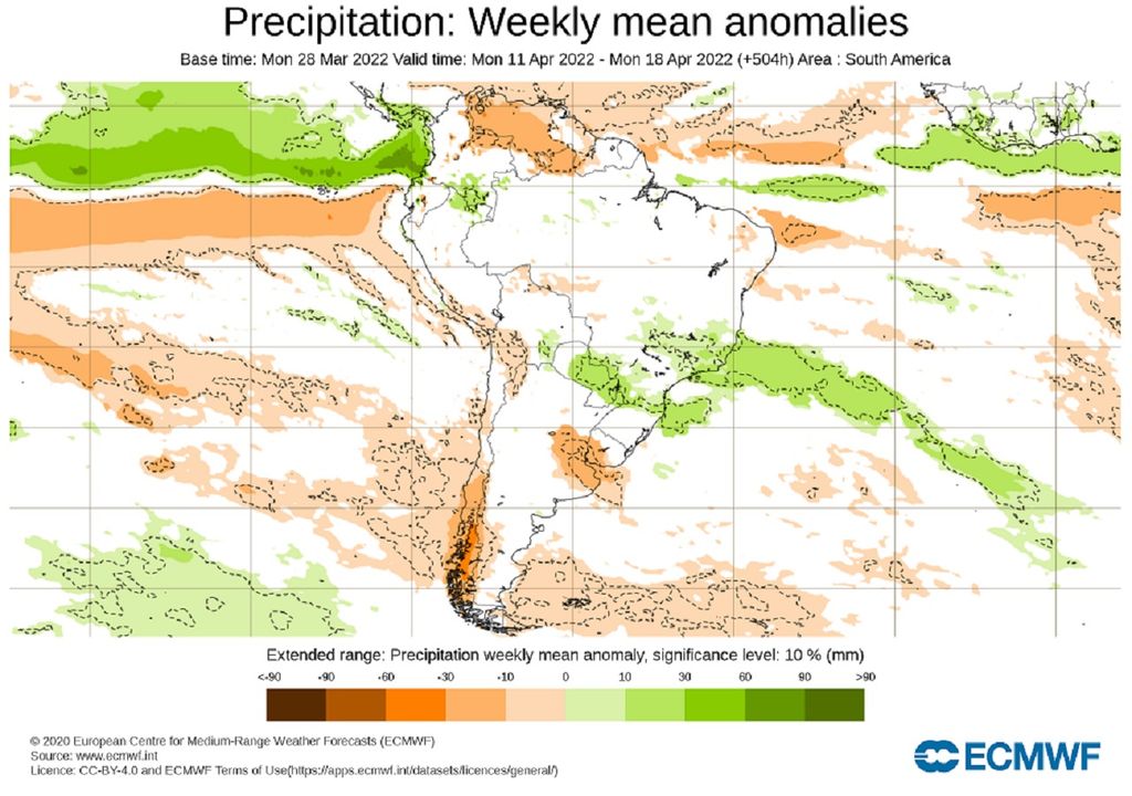 Anomalía de Precipitación; Modelo ECMWF Anomalía de Precipitación; Modelo ECMWF