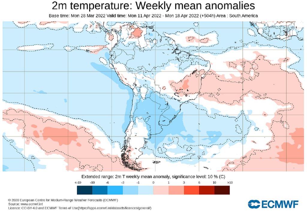 Anomalía de temperatura; modelo ECMWF Anomalía de temperatura; modelo ECMWF