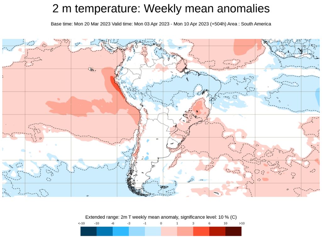 temperatura semana santa páscoa