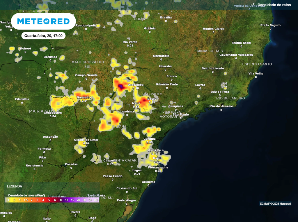 previsão, densidade de raios