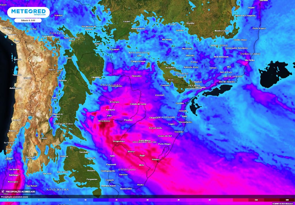 acumulados acima da média
