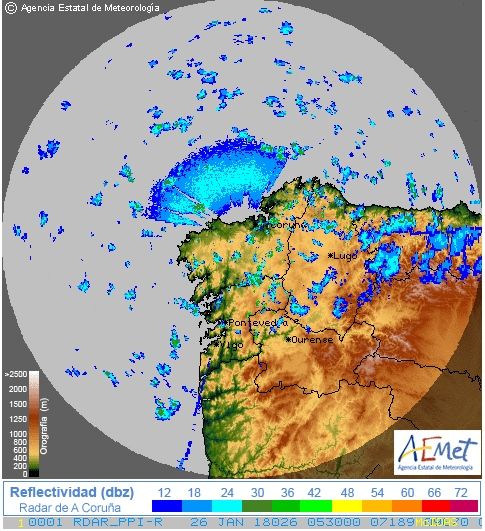 Señales Anómalas En El Radar Meteorológico De Galicia De Aemet