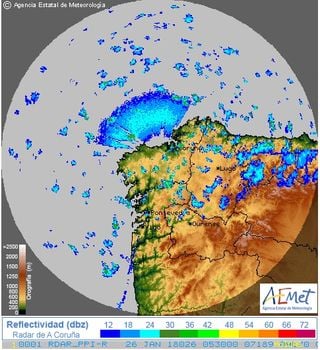Señales anómalas en el radar meteorológico de Galicia de AEMET