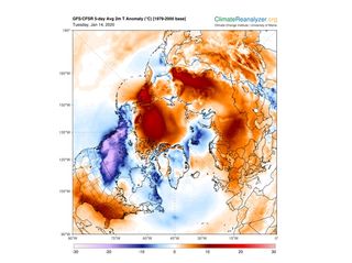 Señales climáticas detectadas en el tiempo diario