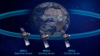 Sentinel-4 listo para el próximo satélite meteorológico