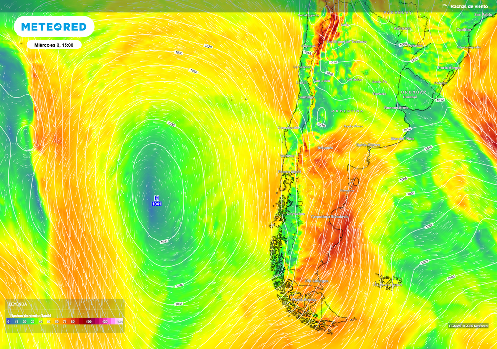 anticiclón y viento