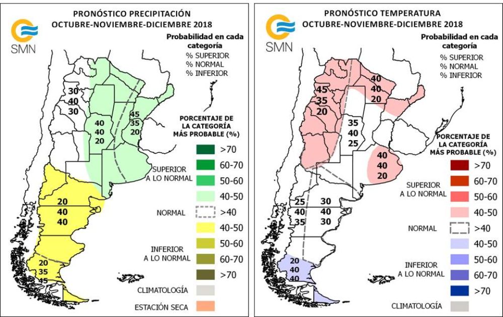Pronostico climatico trimestral Argentina