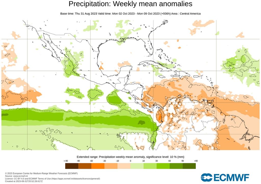 Modelo ECMWF - Anomalía de lluvias en milímetros