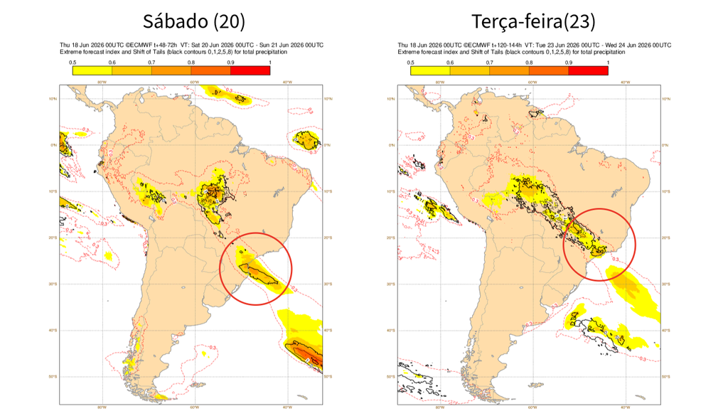 EFI do modelo ECMWF para precipitação no próximo sábado (20) e terça-feira (23). Créditos: Adaptado de ECMWF. EFI do modelo ECMWF para precipitação no próximo sábado (20) e terça-feira (23). Créditos: Adaptado de ECMWF.