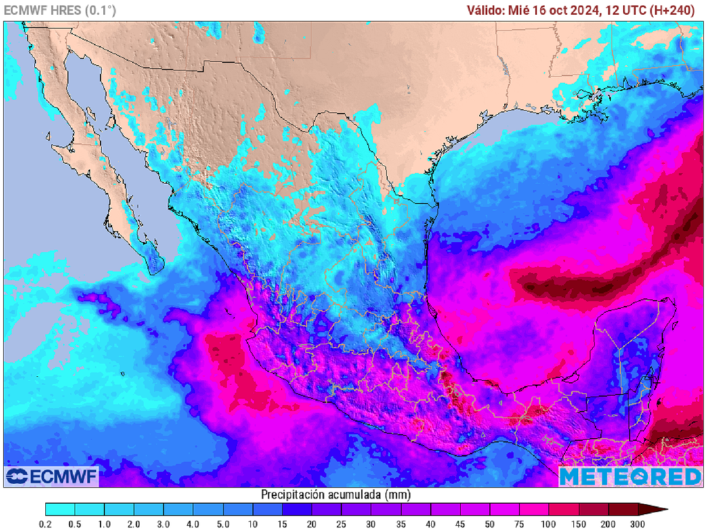 Pronóstico de lluvia acumulada en milímetros Pronóstico de lluvia acumulada en milímetros