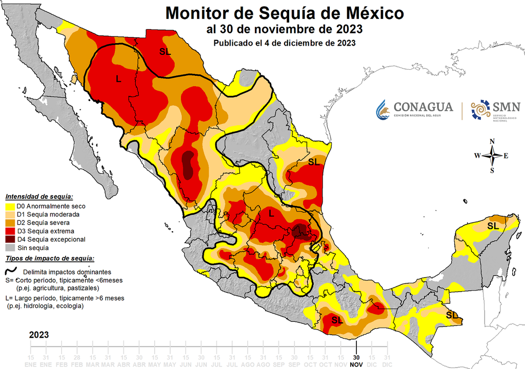 Monitor de Sequía - SMN