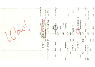Será que há vida fora da Terra? Explicação para a origem do Sinal Wow! é proposta por cientistas