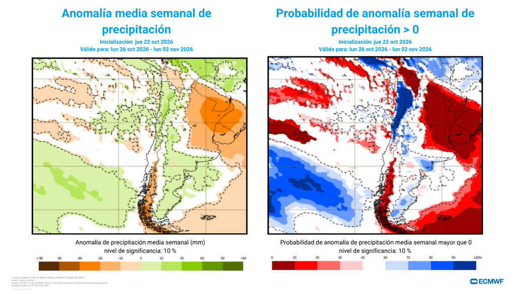 anomalía de precipitación Las precipitaciones caerán con más abundancia en sectores cordilleranos del norte y de la zona central. La probabilidad de tener acumulados sobre el promedio es mayor en el norte de Chile.