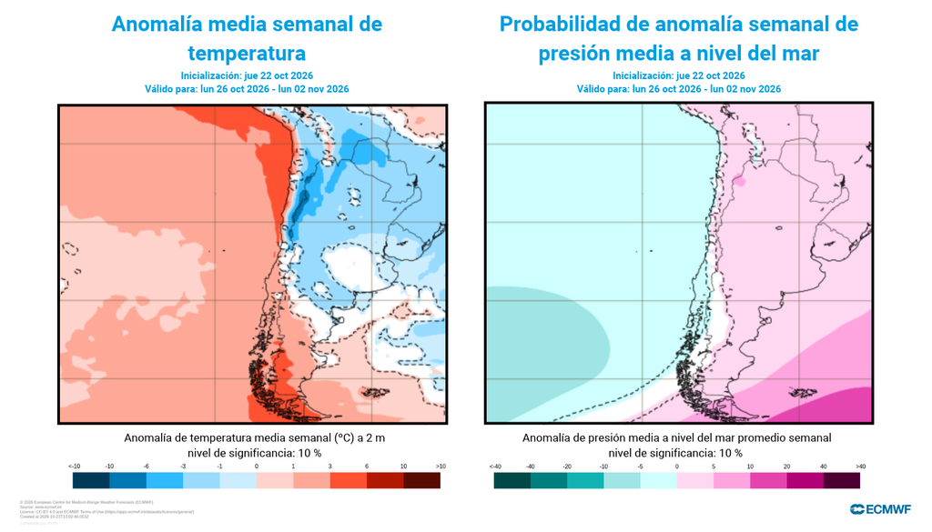 anomalías de temperatura y presión Las altas temperaturas volverán a extenderse desde el norte, por la zona central y hacia la Patagonia. Gran parte de Chile vivirá una semana con temperaturas sobre el promedio, mientras las altas presiones se mueven hacia el Atlántico.