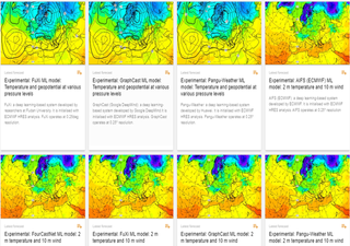 Los servicios meteorológicos europeos reúnen recursos para intensificar el uso de la IA en la predicción meteorológica
