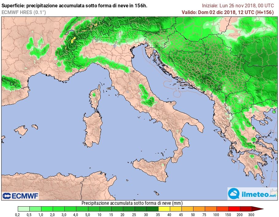 ecmwf-neve