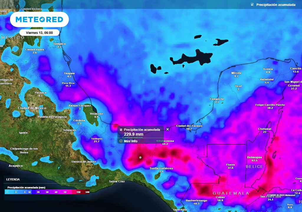 Pronóstico de lluvias en milímetros Pronóstico de lluvias en milímetros