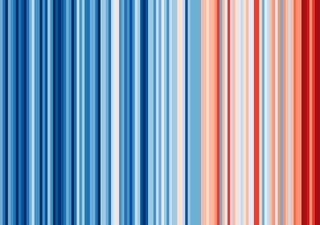 "Show Your Stripes Day": esta es la dura realidad climática en Chile