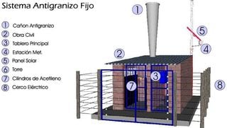 Siembra de nubes: ¿Solución o problema?