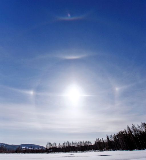 Siete Halos Solares