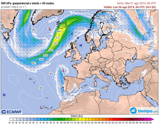 Signos de cambios del tiempo: una dana y una baja subsahariana