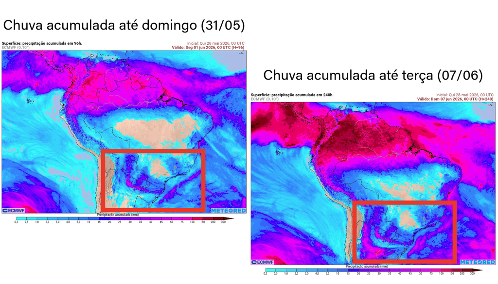 Previsão de chuva acumulada até 31/05 e até 07/06, segundo o ECMWF, destacando o Centro-Sul no retângulo vermelho.